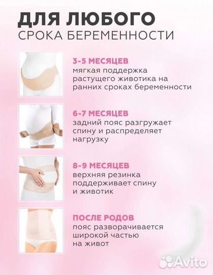 Бандаж для беременных 4 в 1