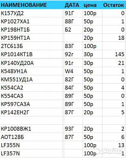 Микросхемы LF355N, кр140уд20