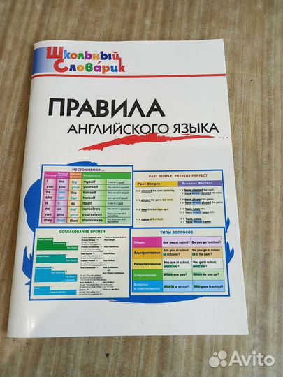 Правила по английскому языку