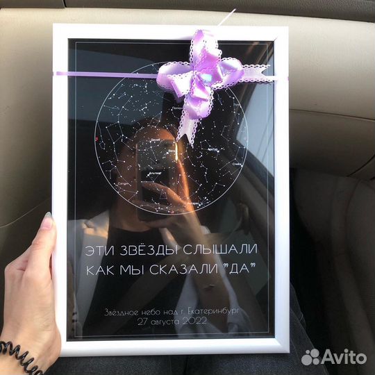 Карта звездного неба