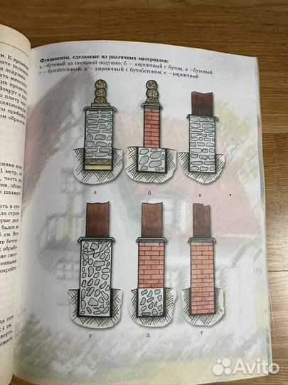 Учебное пособие Строим Дом