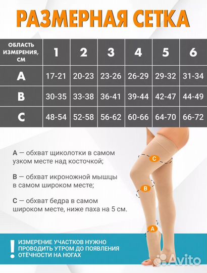 Компрессионные чулки 2 класс