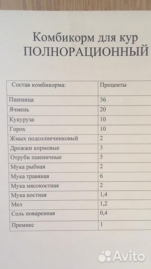 Комбикорм полнорационный для птицы