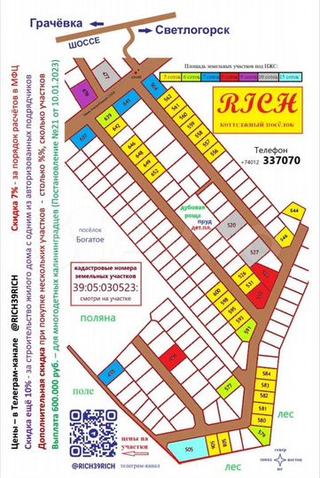 Участок 5 сот. (ИЖС)