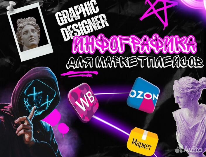 Инфографика для маркетплейсов, дизайн карточек