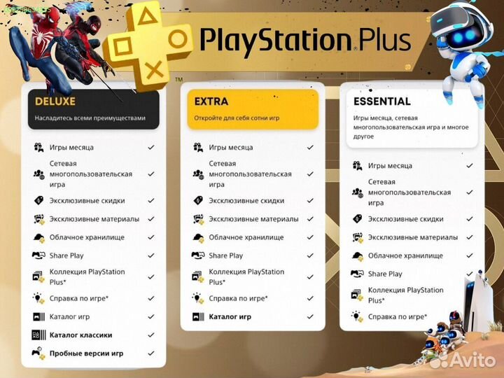 Подписка ps plus delux Украина ps5 ps4 (Арт.60592)