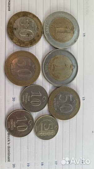 Монеты турции