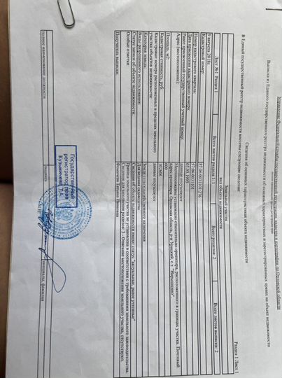 Участок 6 сот. (СНТ, ДНП)