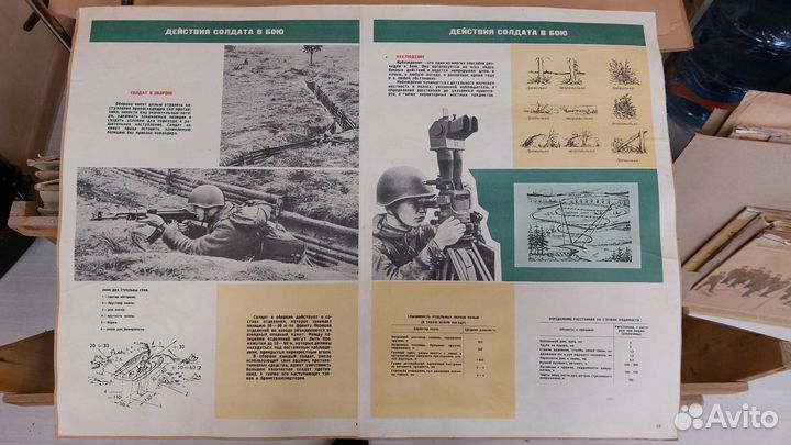 Военные плакаты