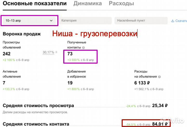 Авитолог / Услуги Авитолога / Массовый постинг