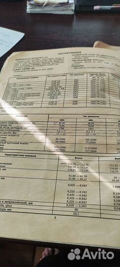 Книга по ремонту автомобиля Форд Скорпио