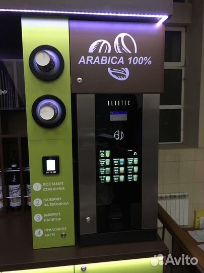 Кофе поинт для бизнеса