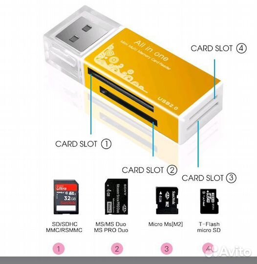 Картридер многофункциональный