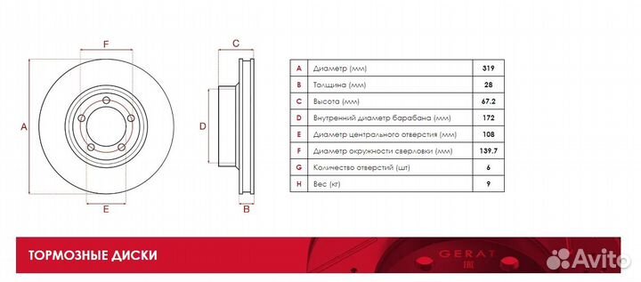 Тормозные диски toyota hilux передние