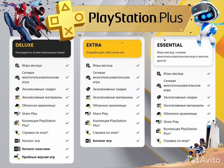 Подписка ps plus турция delux на ps5 ps4 (Арт.85869)