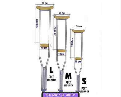 Костыли регулируемые Пенза