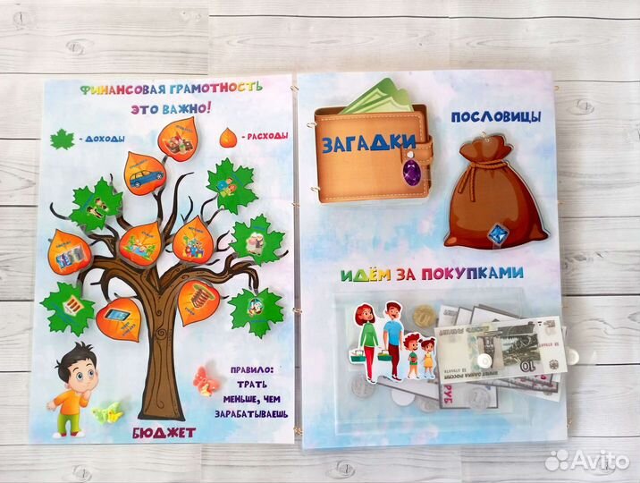 Лэпбук Финансовая грамотность
