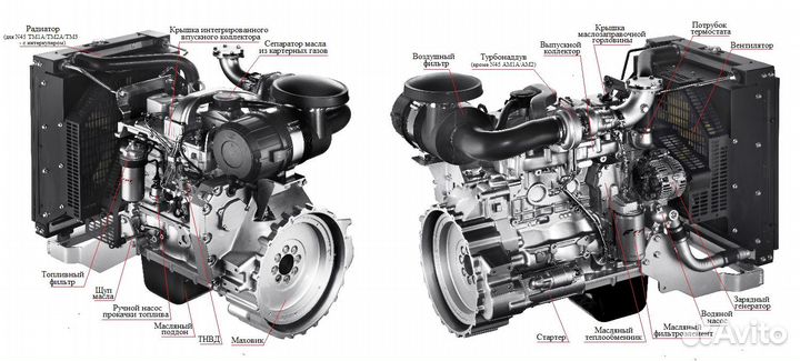 Дизельный генератор тсс ад-50С-Т400-1рм20