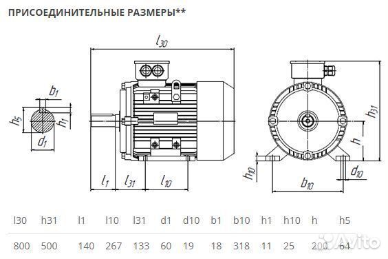 Электродвигатель аир 200М4 (37кВт-1500об) новый