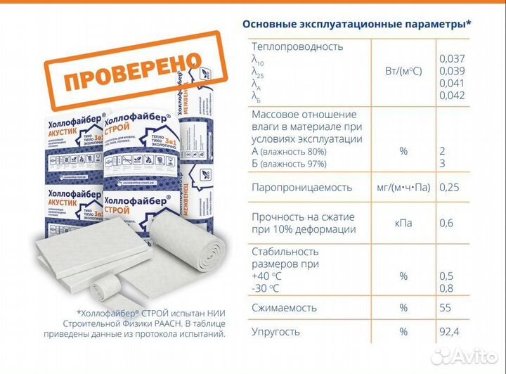 Утеплитель холофайбер Строй+