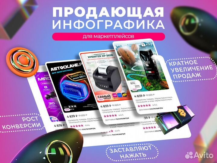 Инфографика под ключ / Дизайн Wildberries Ozon