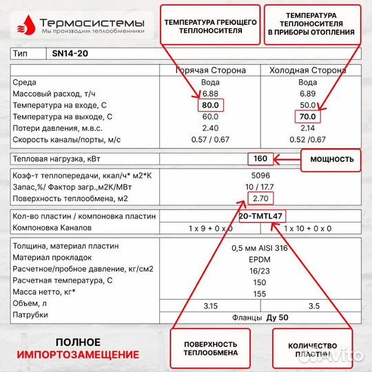 Теплообменник SN14-20 для отопления 160кВт