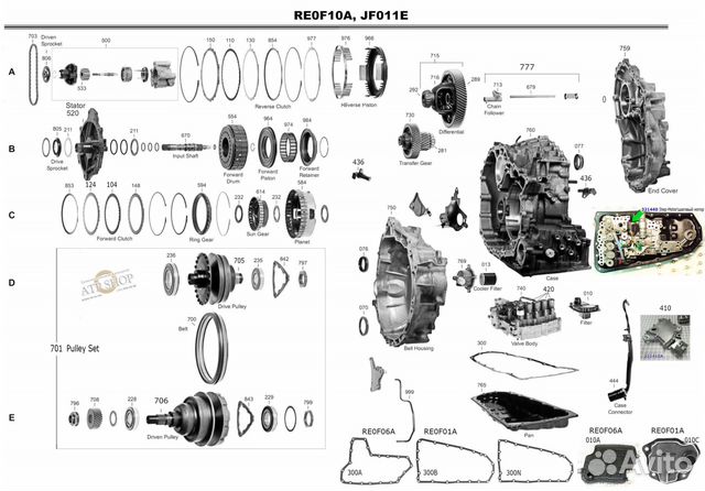Запчасти АКПП cvt вариатор Mitsubishi Outlander XL