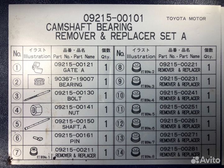 09215-00101. Набор инструмента Toyota. Оригинал