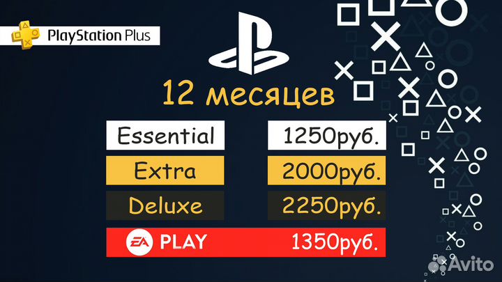 Подписка ps plus для Ps4 и Ps5