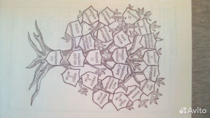 Проклятые короли. М. Дрюон