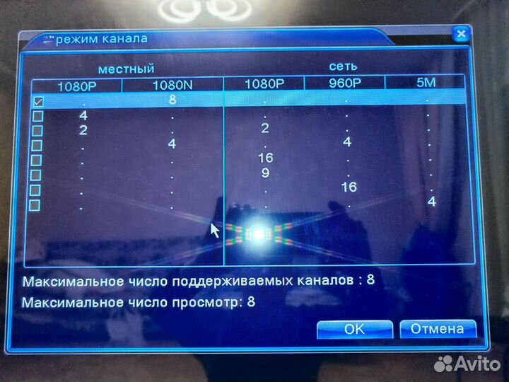 Видеорегистратор с 4 камерами