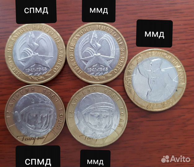 Юбилейные монеты РФ