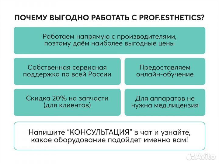 Диодный лазер Laser Hybrid с гарантией