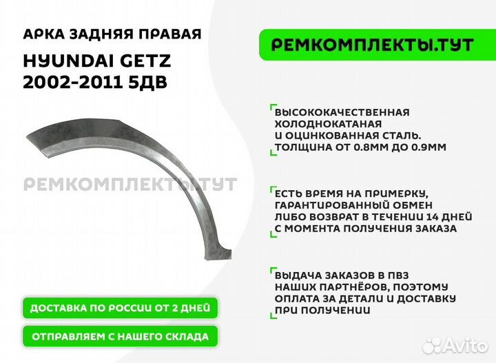 Арка задняя правая Hyundai Getz 5дв