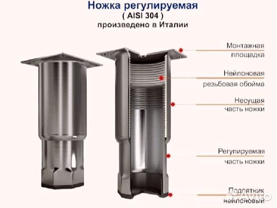 Стол Hicold GN 11/TN новый