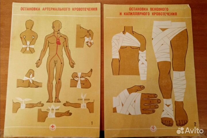 Плакаты/пособие по оказанию первой помощи СССР