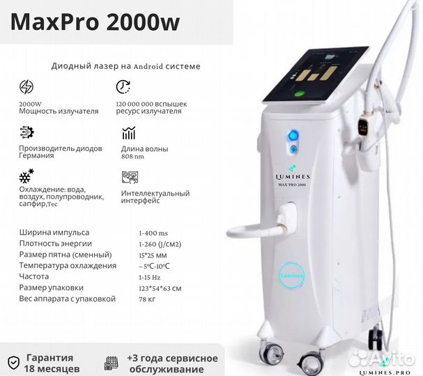 Диодный лазер Люминес. Max’Pro 2000вт