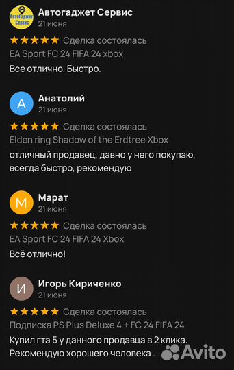 Подписка PS Plus Турция пс плюс пс+ Bloodborn