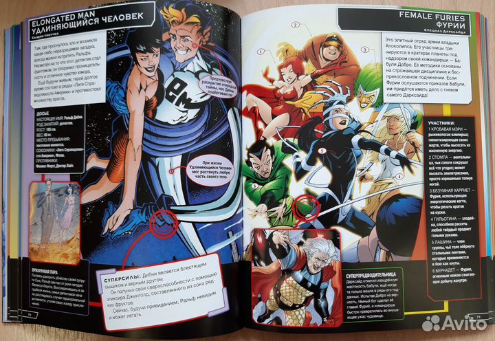 Энциклопедия персонажей DC Comics