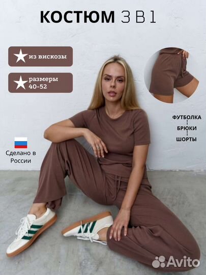 Инфографика для карточек на Wildberries и Ozon