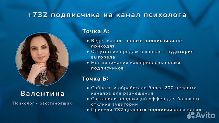 Продвижение Телеграм. Маркетолог, Таргетолог TG