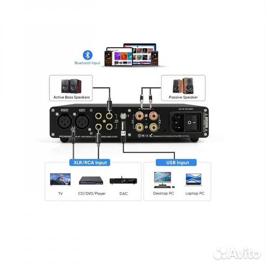 Усилитель smsl ao200 mk