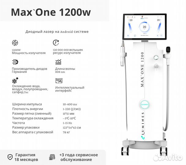 Диодный лазер Люминес Max One 1200