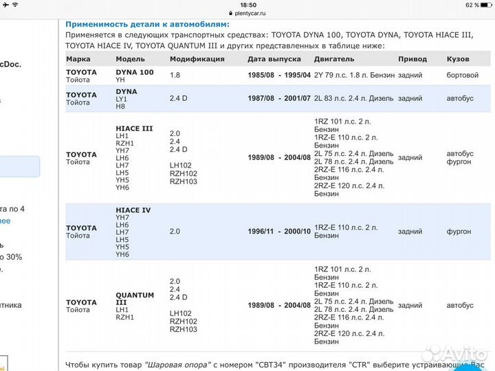 Шаровая опора на Toyota hiace 2 до 2004 года