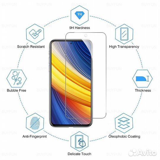 Защитное стекло Xiaomi Poco X3 Pro