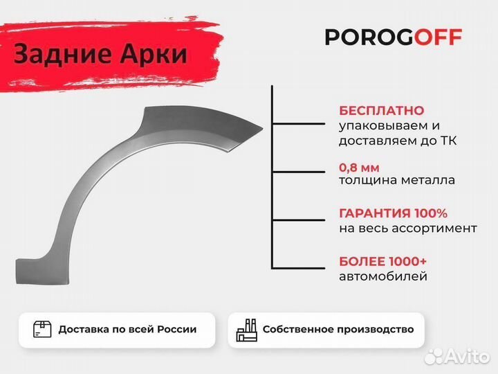 Ремонтные пороги Renault Megane 2