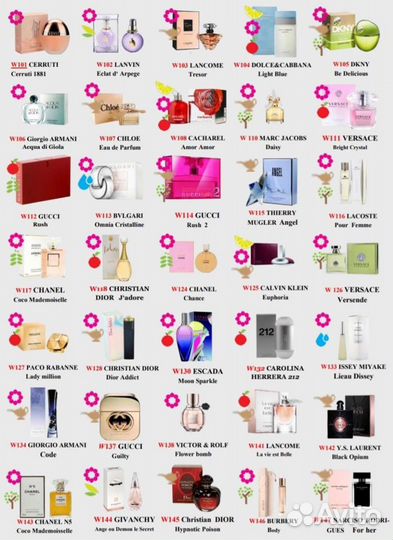 Парфюмерия