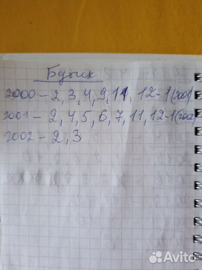 Журнал boutique 2000-2002