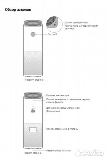 Очиститель воздуха Xiaomi Mi Air Purifier Pro