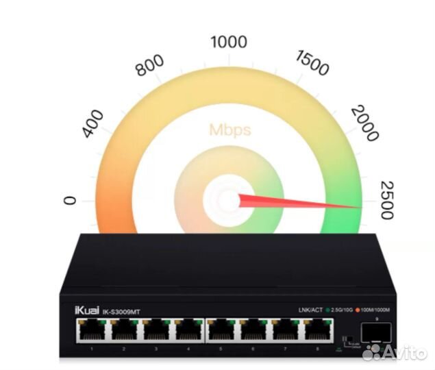Коммутатор iKuai, 8 портовый 2.5G 10G